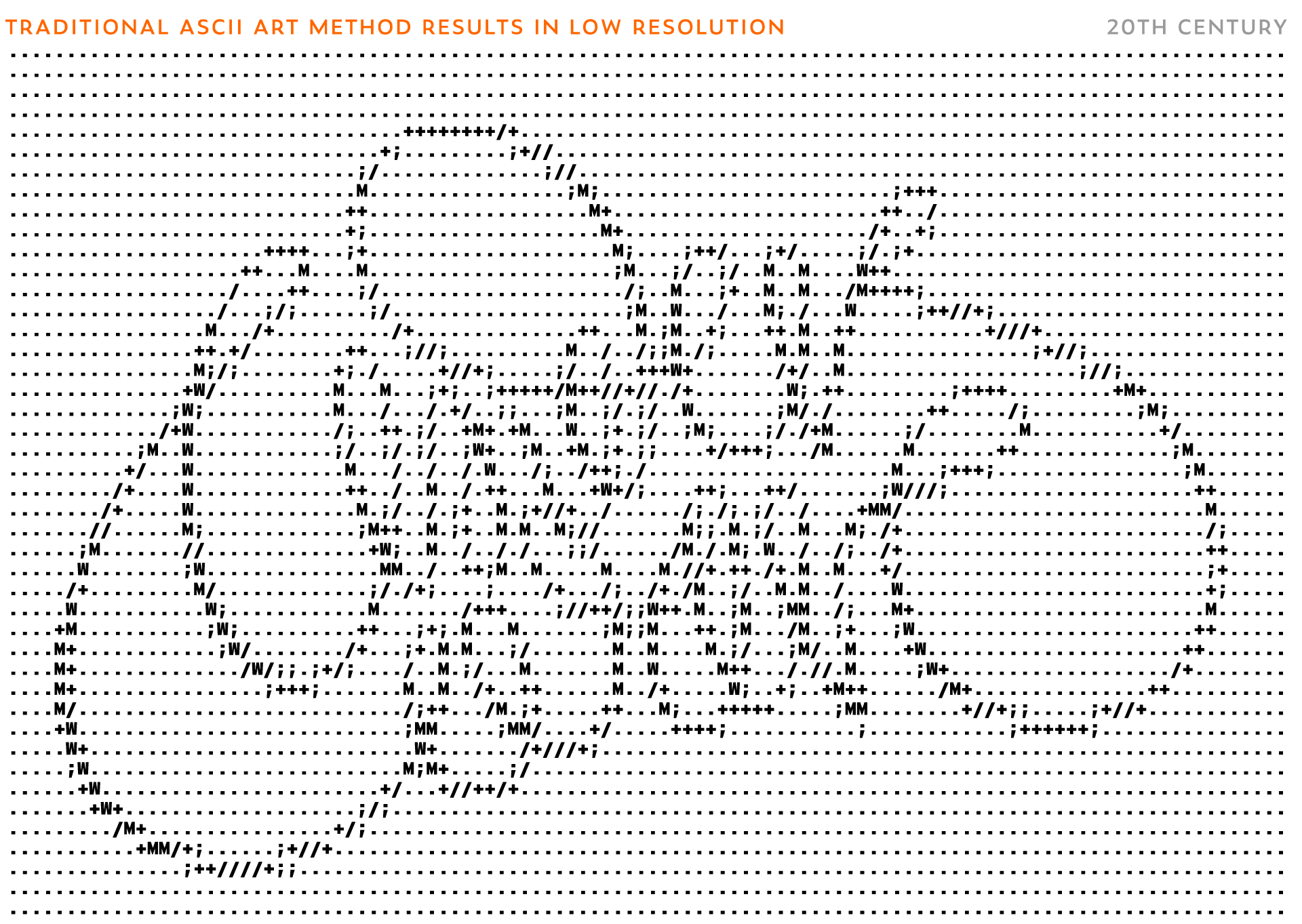 ascii character art one line