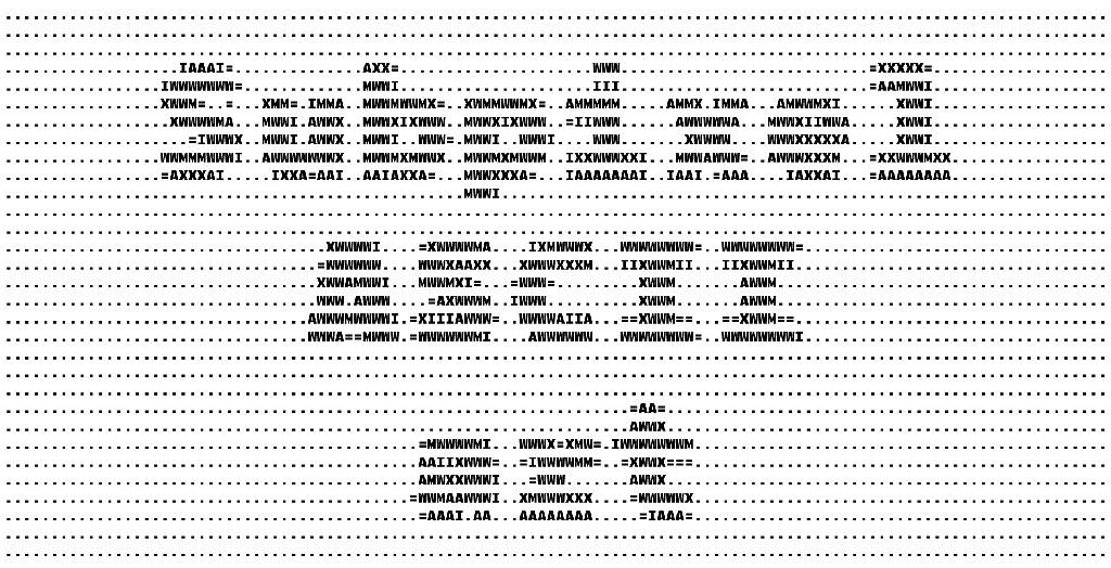 Generator ascii Unicode ASCII